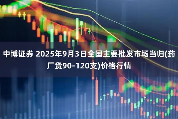 中博证券 2025年9月3日全国主要批发市场当归(药厂货90-120支)价格行情